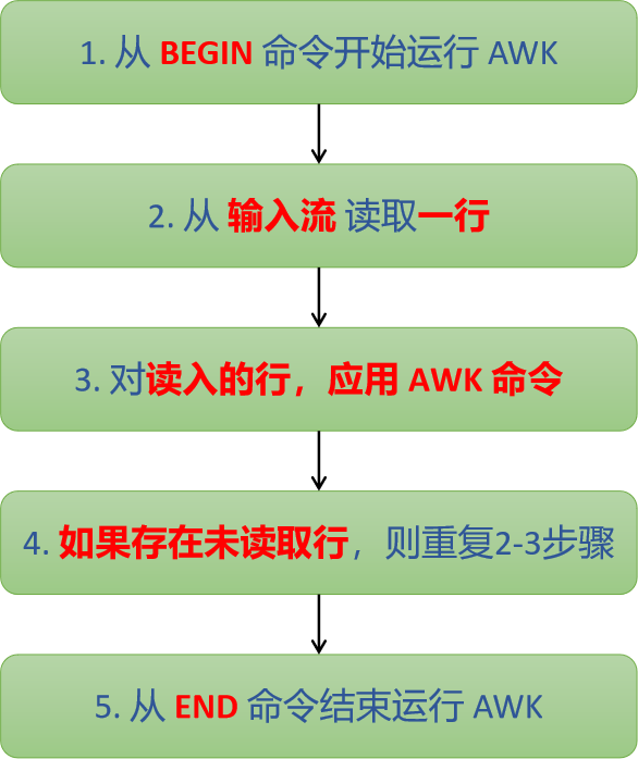 image-20230402163532397